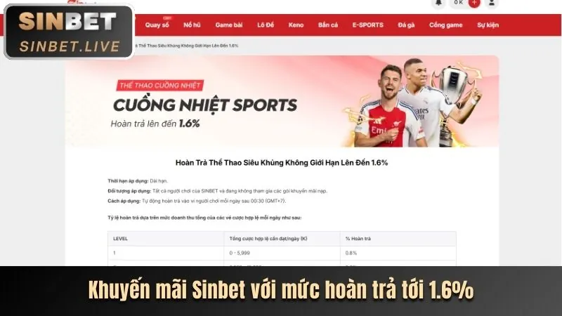 Tại sao chọn ứng dụng 555win